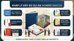 phap ly monrei saigon